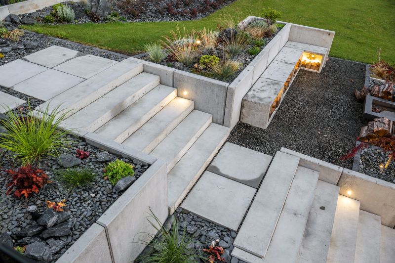 Designing A Functional Outdoor Space With Concrete